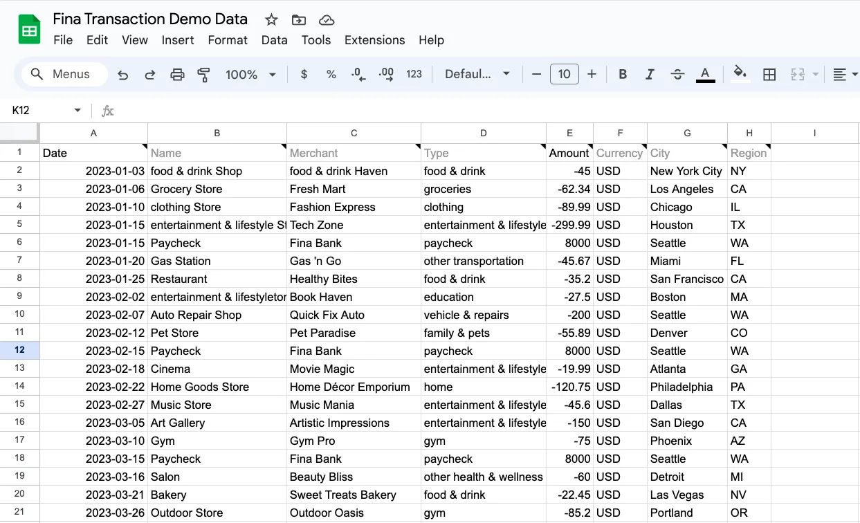 Demo Data