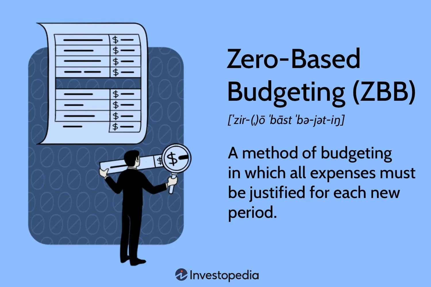 Zero Based Budgeting