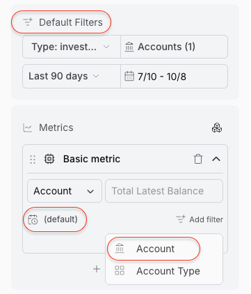 Metric Level Filters